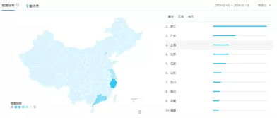 壹點靈的互聯網泛心理服務之路 產品分析報告